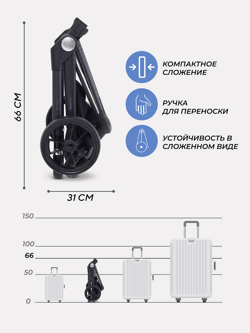 Коляска прогулочная Mowbaby Finch Grey