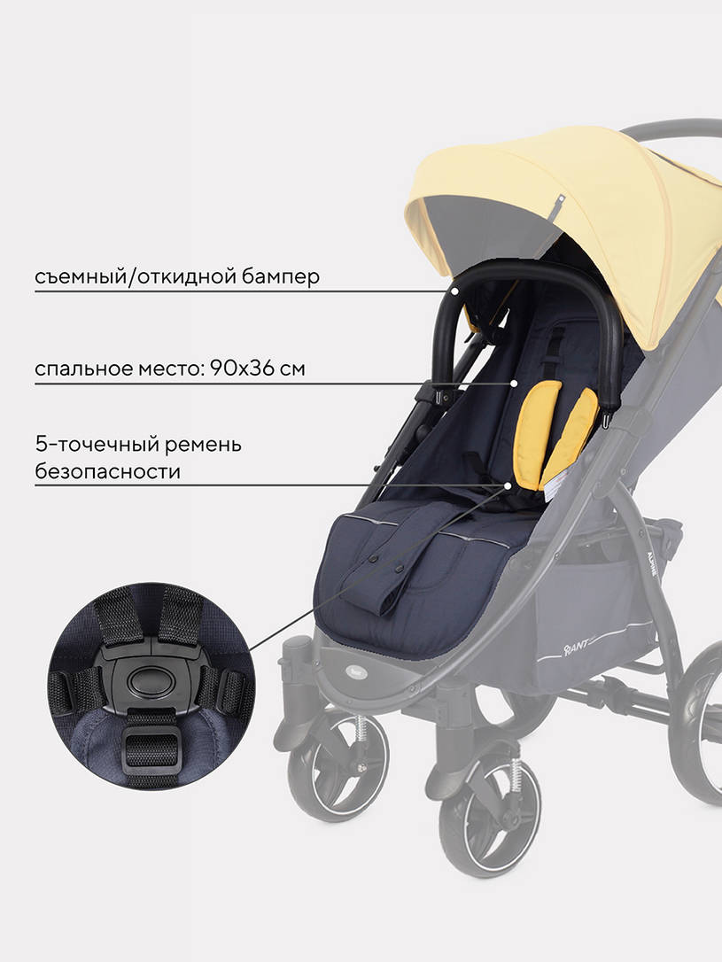 Коляска прогулочная Rant Basic Alpine Eva Yellow