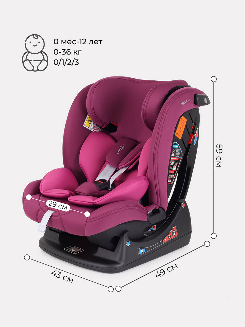 Автокресло Rant Basic Combo 0/1/2/3 (0-36 кг) Purple