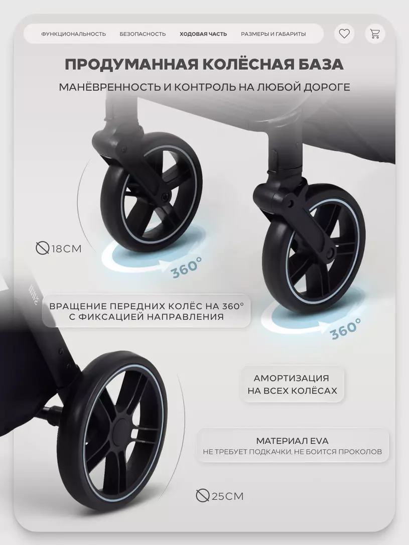 Коляска прогулочная Rant Basic Wave Graphite