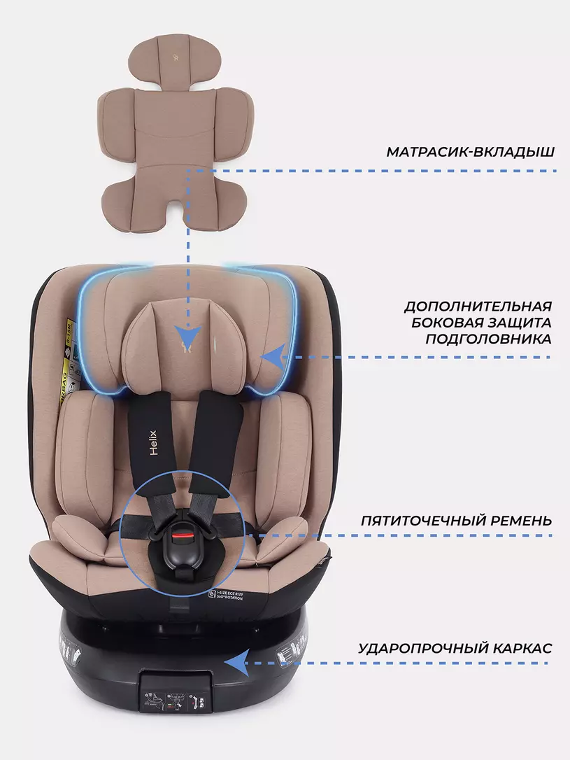 Автокресло Rant Helix isofix группа 0/1/2/3 (40-150 см; 0-36 кг), Beige