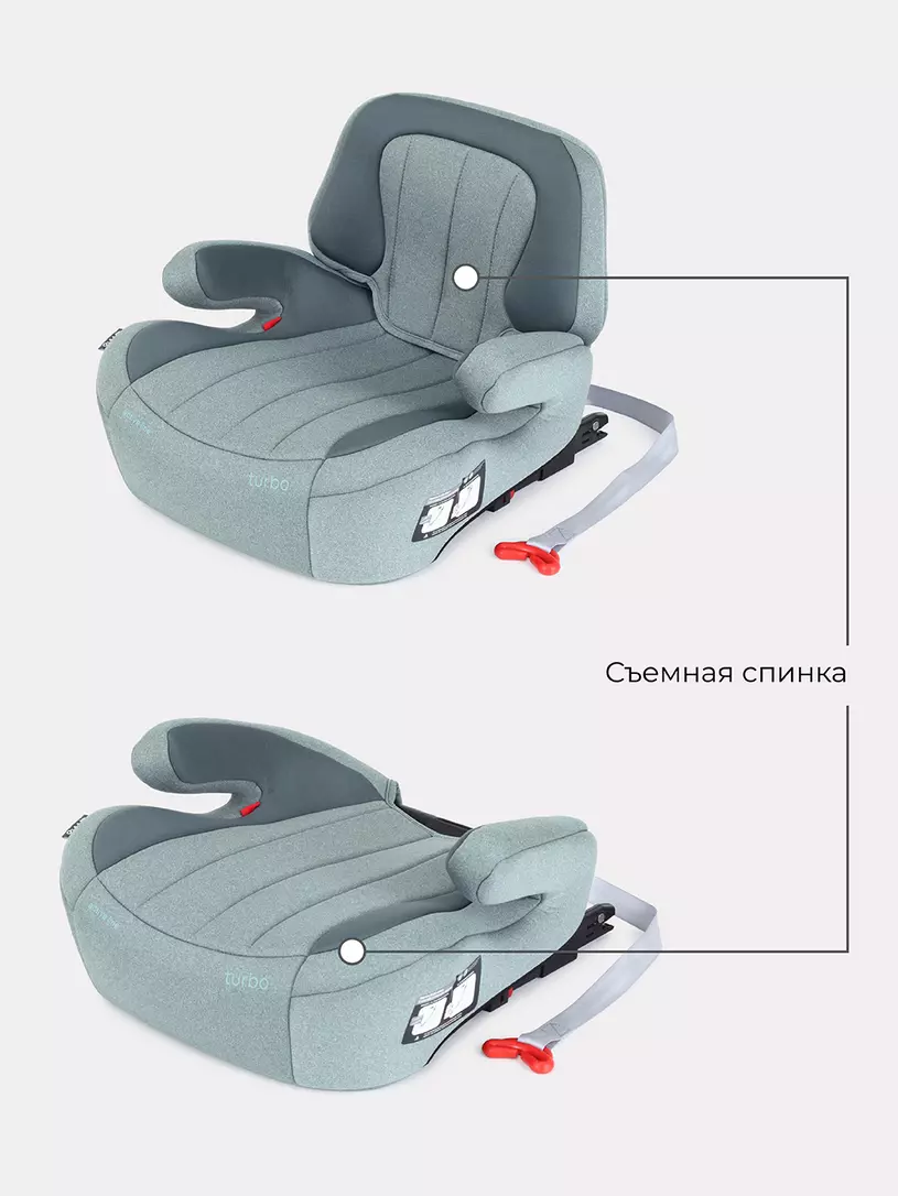 Автокресло Rant Turbo Isofix Active Line 3 (22-36 кг) Green