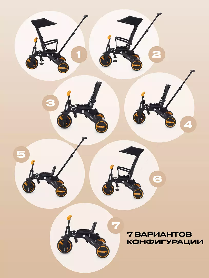 Велосипед 3-х колесный Rant Birdie Graphite