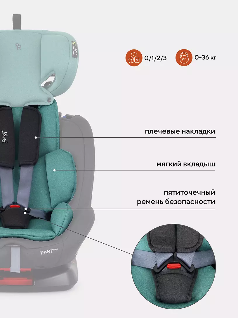 Автокресло Rant Basic Twist 0/1/2/3 (0-36 кг) Mint