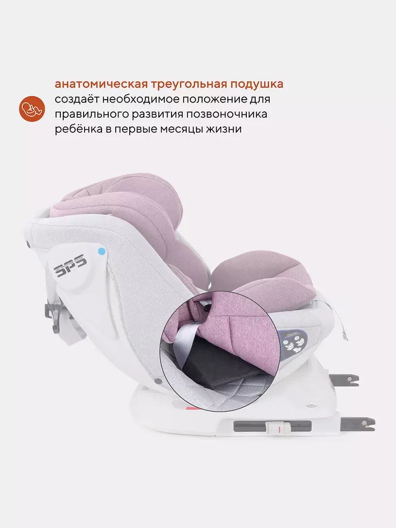 Автокресло Rant Nitro 0/1/2/3 (0-36 кг) Grey/Pink