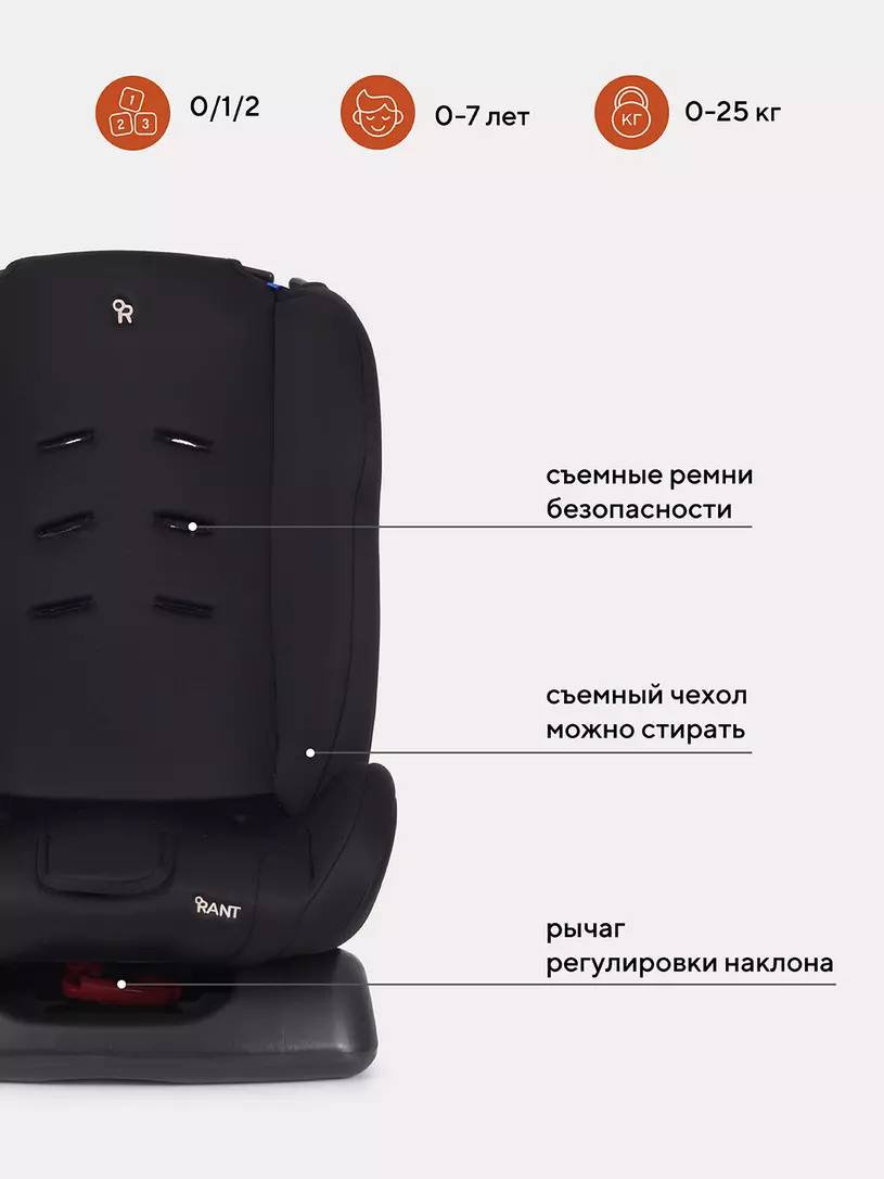 Автокресло Rant Basic Rally 0/1/2 (0-25 кг) Black