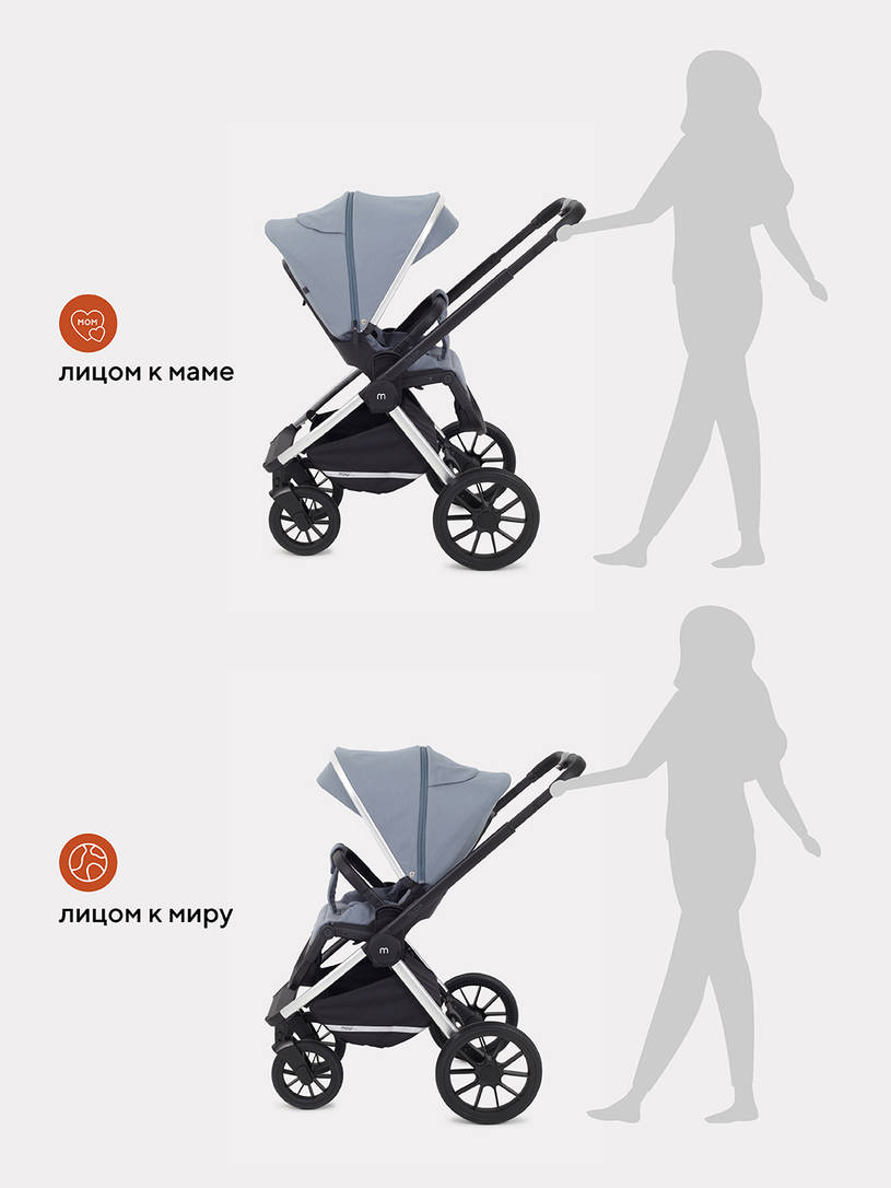 Коляска 2 в 1 Mowbaby Tilda Blue