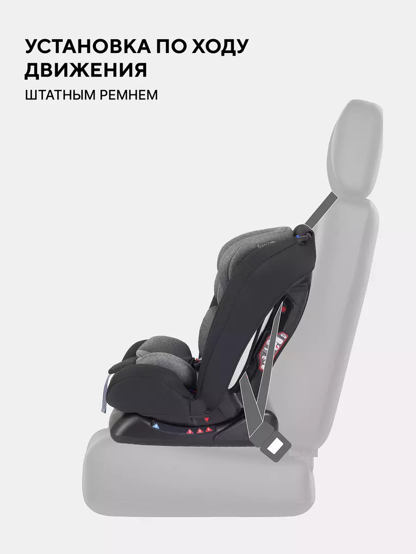 Автокресло Rant Basic Unity 0/1/2/3 (0-36 кг) Grey