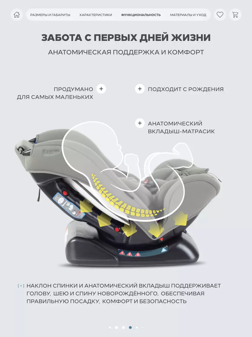 Автокресло Rant Basic Rally Next группа 0+/1/2 (0-25 кг) Olive