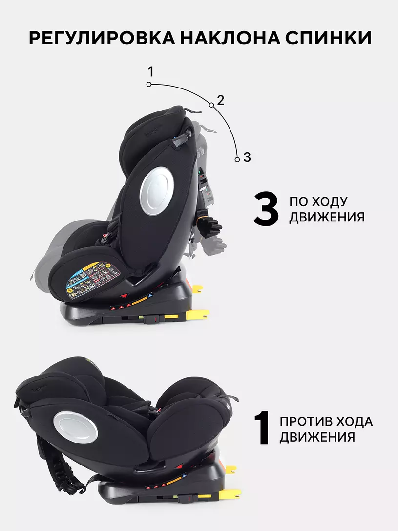 Автокресло Rant Basic Twist Next isofix группа 0+/1/2/3 (0-36 кг) Black