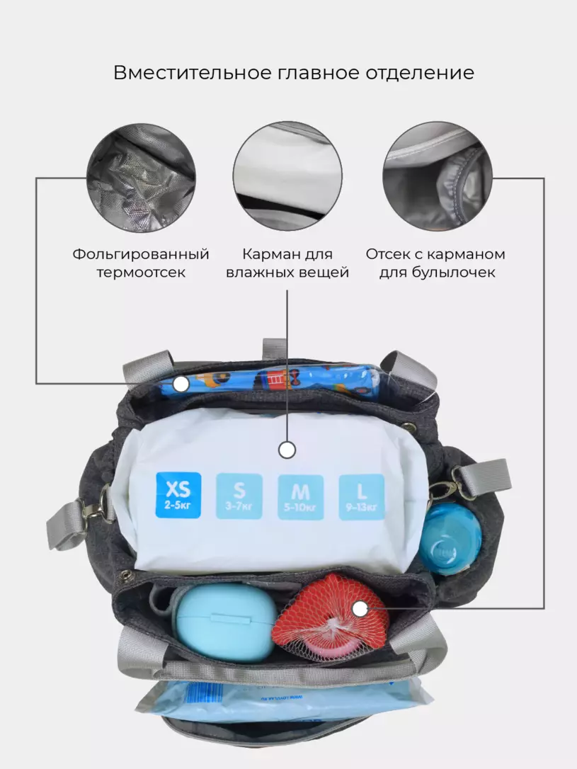 Сумка для мамы Rant Flocky trends grey