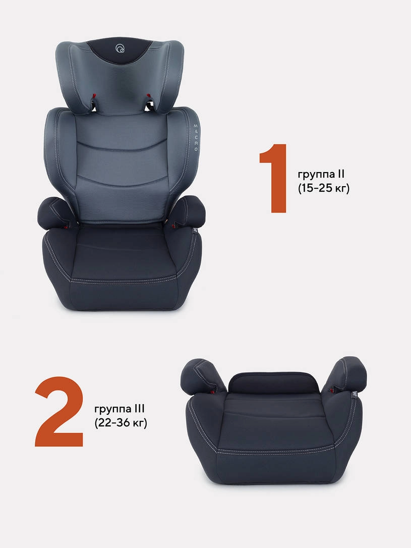 Автокресло Rant Macro City line 2/3 (15-36 кг) grey
