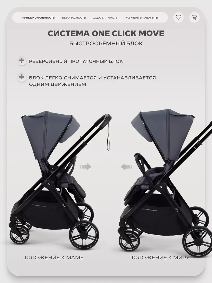 Коляска прогулочная Rant Basic Wave Graphite