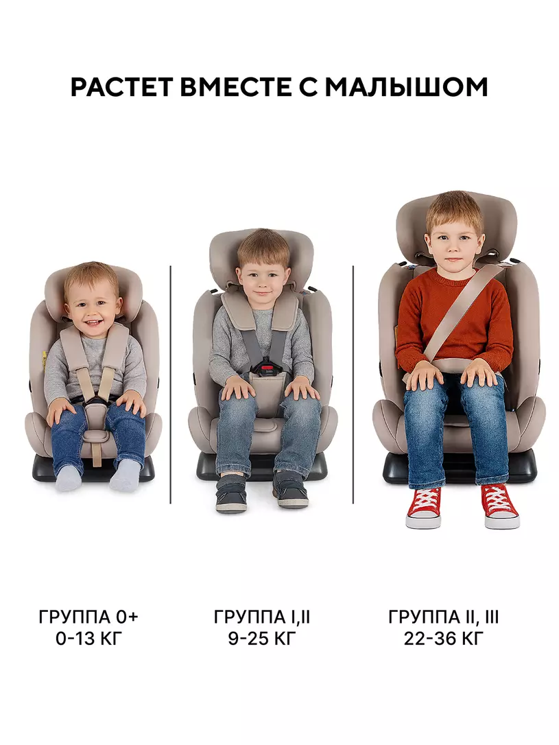 Автокресло Rant Basic Unity Next группа 0+/1/2/3 (0-36 кг) Black