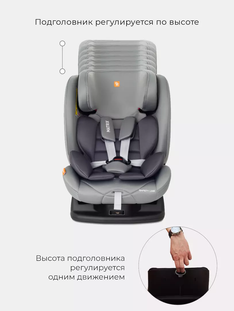 Автокресло Rant Matrix Safety Line 0/1/2/3 (0-36 кг) storm grey