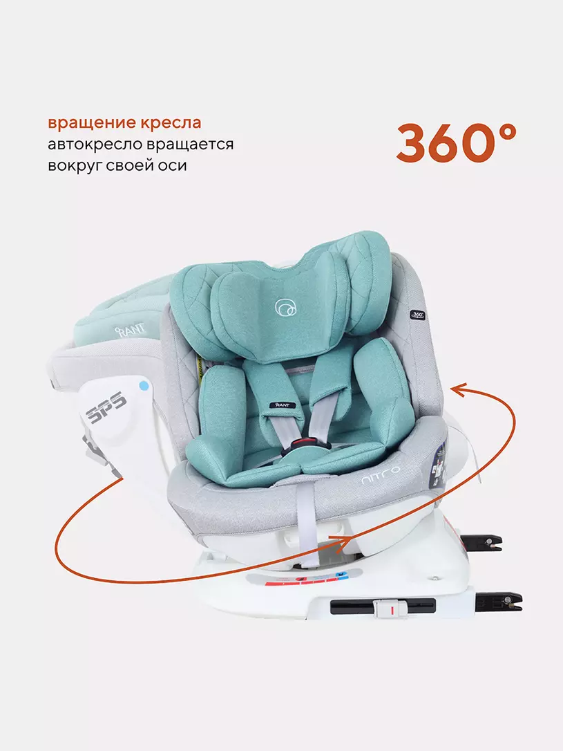 Автокресло Rant Nitro 0/1/2/3 (0-36 кг) Grey/Mint