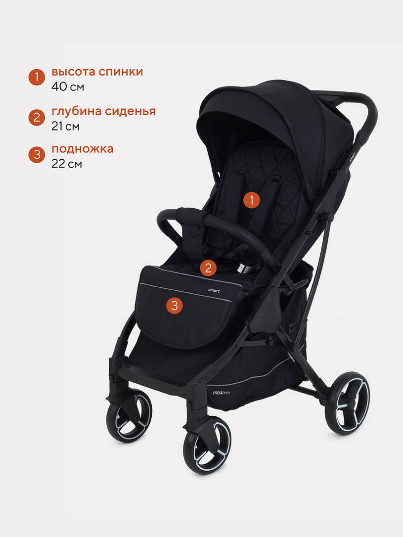 Коляска прогулочная Mowbaby Smart 2023 Black