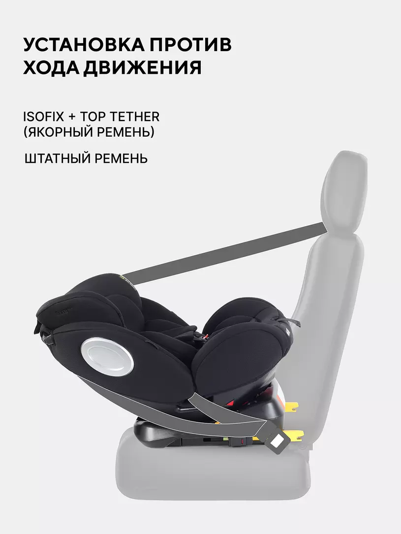 Автокресло Rant Basic Twist Next isofix группа 0+/1/2/3 (0-36 кг) Black