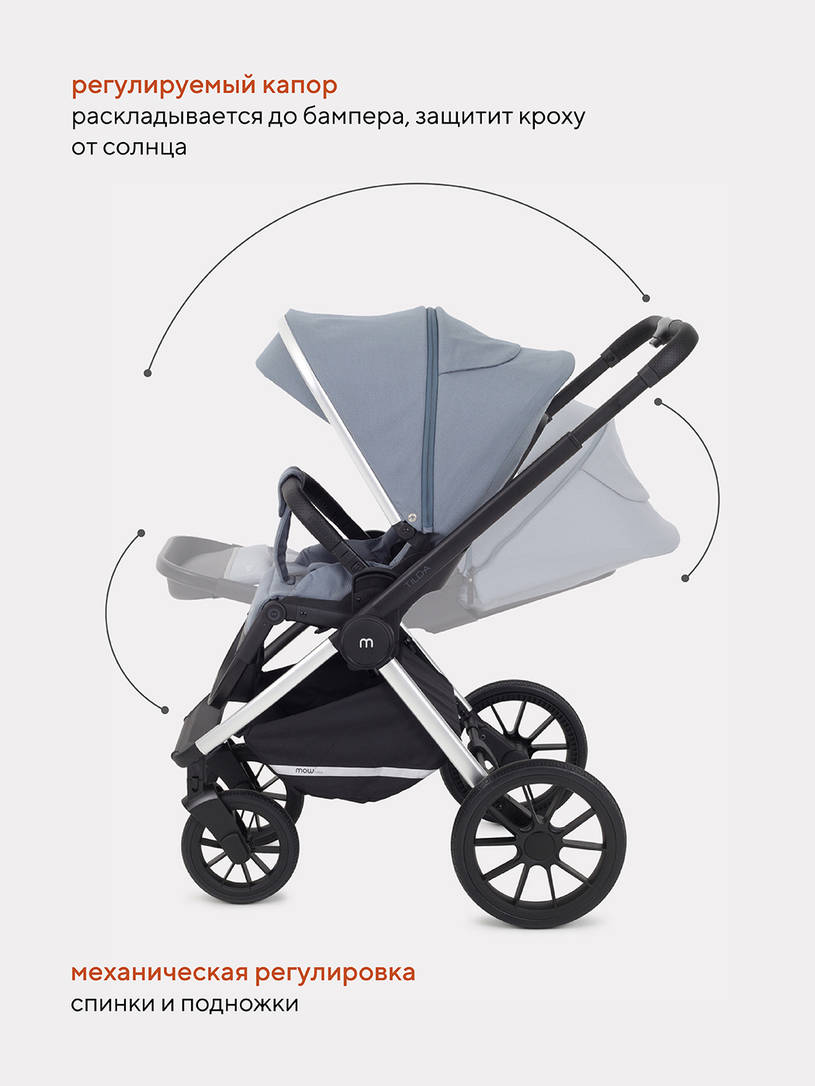 Коляска 2 в 1 Mowbaby Tilda Blue