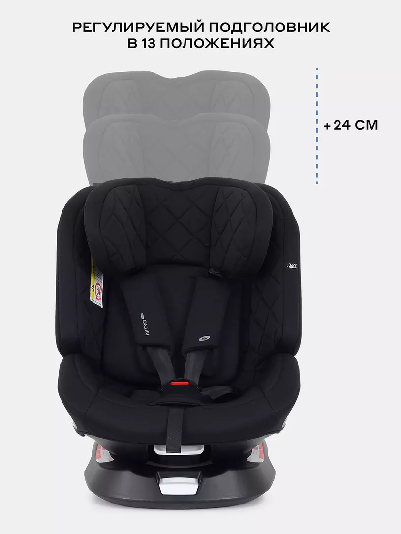 Автокресло Rant Nitro Plus isofix 0/1/2/3 (0-36 кг) Black