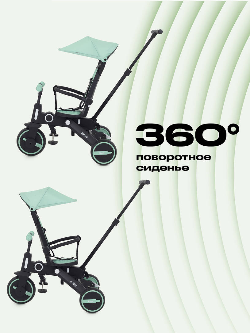 Велосипед 3-х колесный Rant Birdie Mint