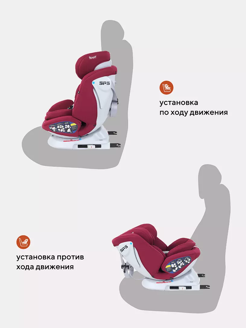 Автокресло Rant Nitro 0/1/2/3 (0-36 кг) Red
