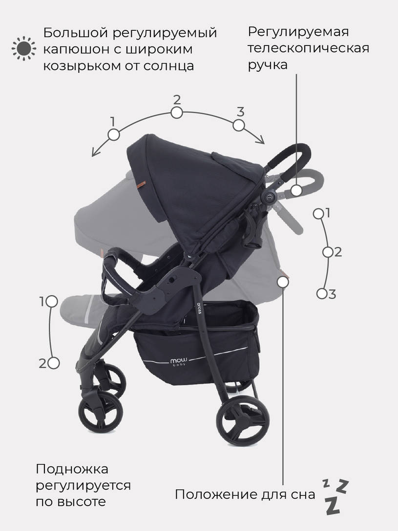 Коляска прогулочная Mowbaby Cross Gold Black