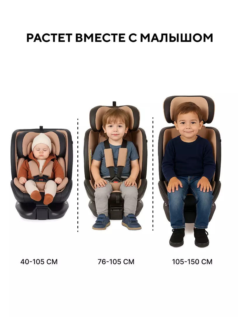 Автокресло Rant Skyline Pro Isofix (40-150 см) Green