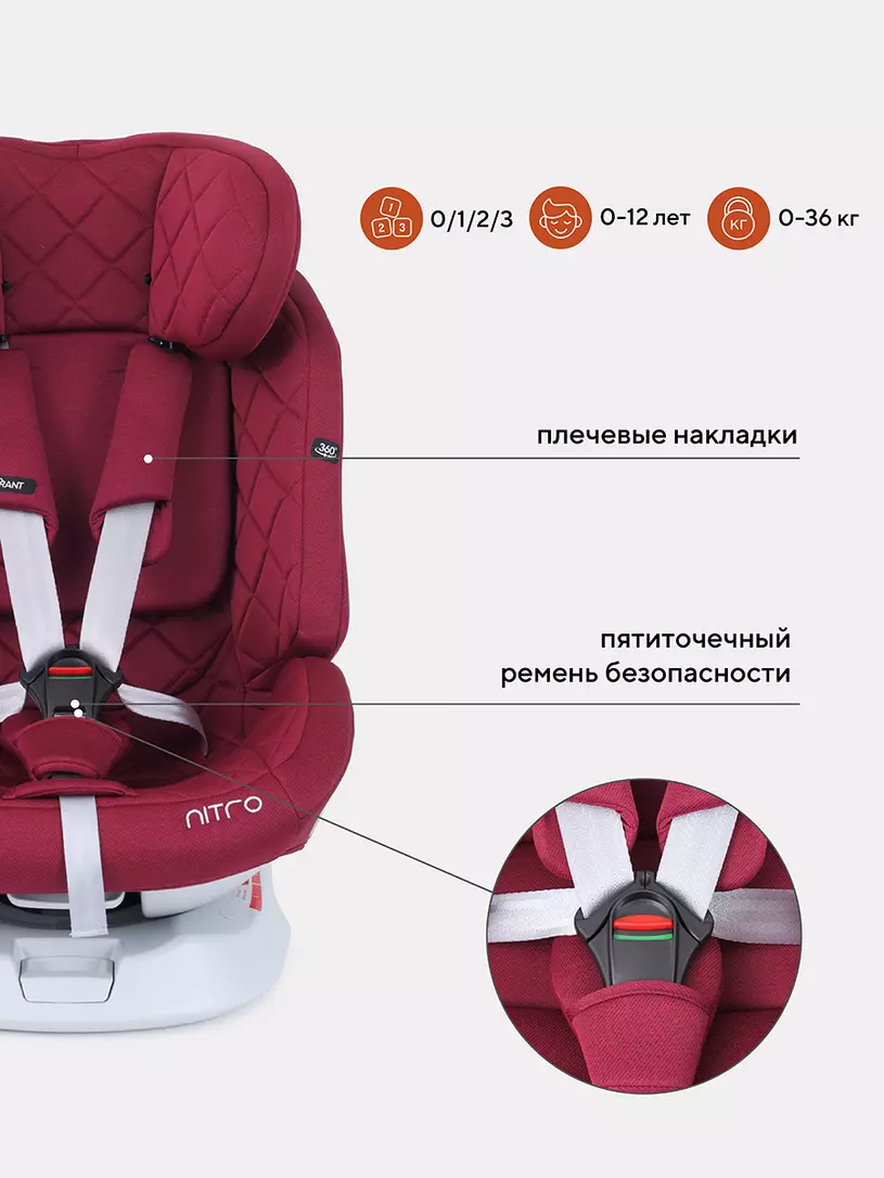 Автокресло Rant Nitro 0/1/2/3 (0-36 кг) Red