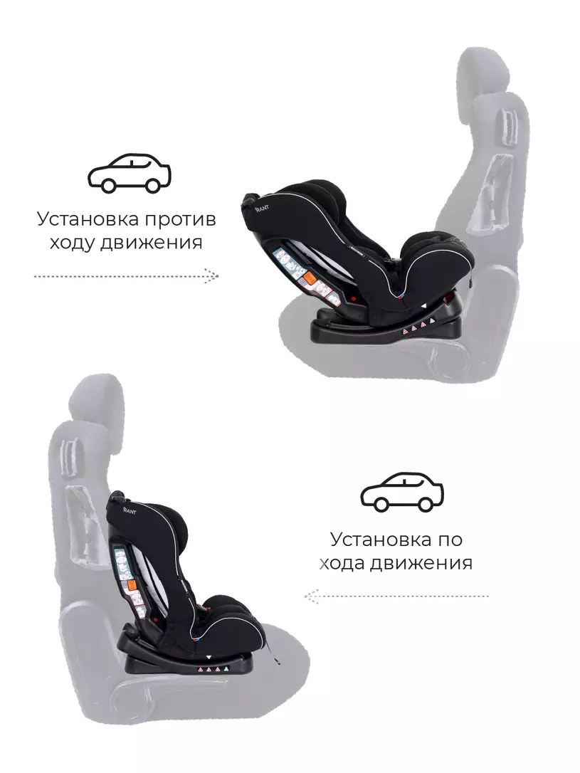 Автокресло Rant Fiesta City line 0/1/2 (0-25 кг) black