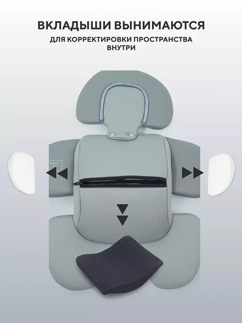 Автокресло Rant Aster Zero (40-87см) Olive