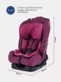 Автокресло Rant Basic Fiesta 0/1/2 (0-25 кг) Purple