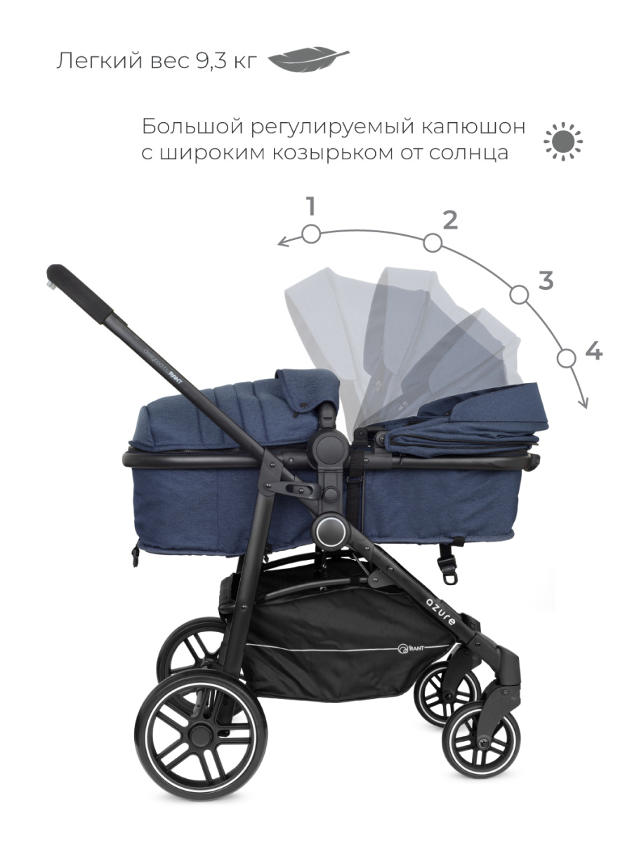 Коляска-трансформер 2 в 1 Rant Azure Trends RA147 alu. Blue. Цвет: Синий