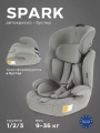 Автокресло Rant Basic Spark Next группа 1/2/3 (9-36 кг) Olive